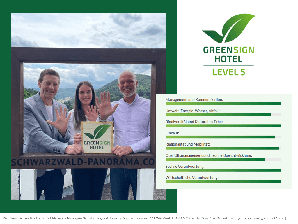 GreenSign Audit im Schwarzwald Panorama