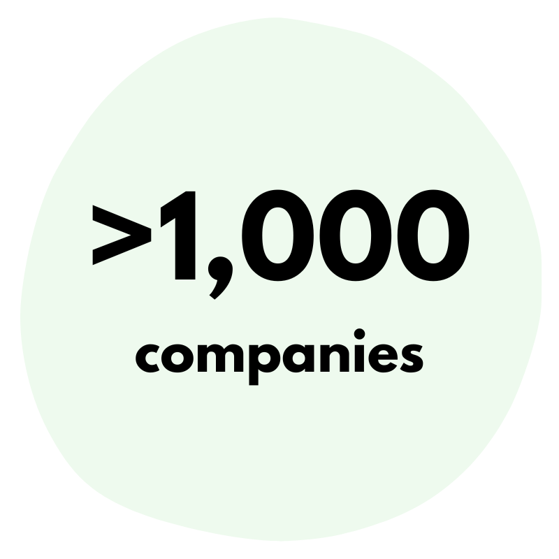 More than 1000 companies GreenSign certificated