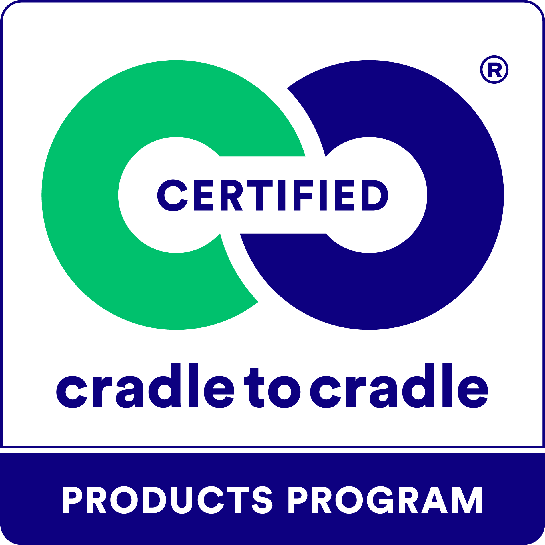 Cradle to Cradle Zertifikat