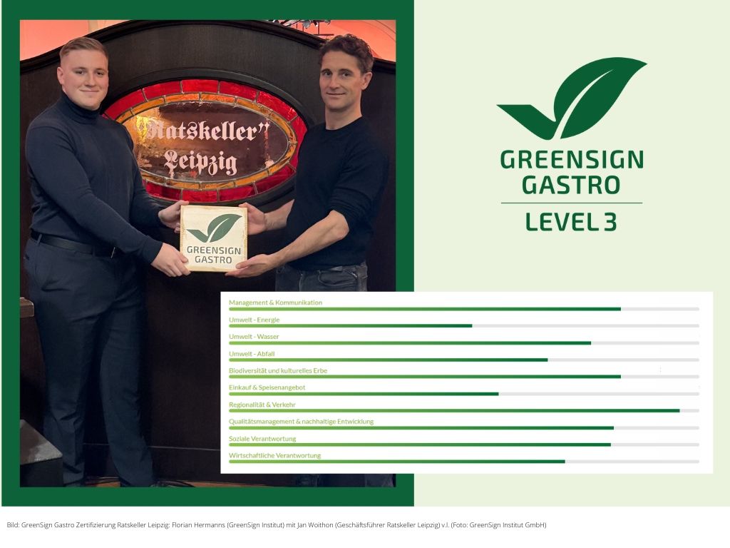 GreenSign Gastro Zertifizierung im Ratskeller Leipzig