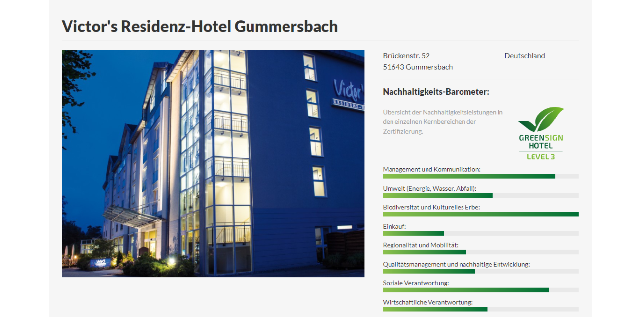 Victor's Residenz-Hotel Gummersbach
