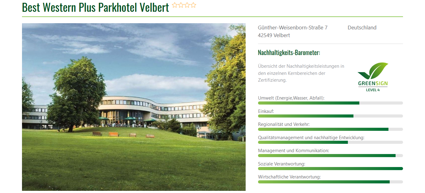 Nachhaltigkeitsbarometer Parkhotel Velbert