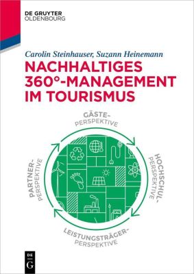 Buch Nachhaltiges 360°-Management im Tourismus