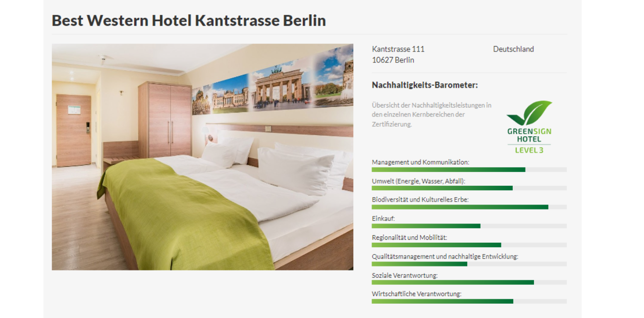 Best Western Hotel Kantstrasse Berlin
