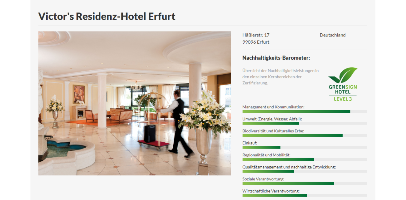 Victor's Residenz-Hotel Erfurt
