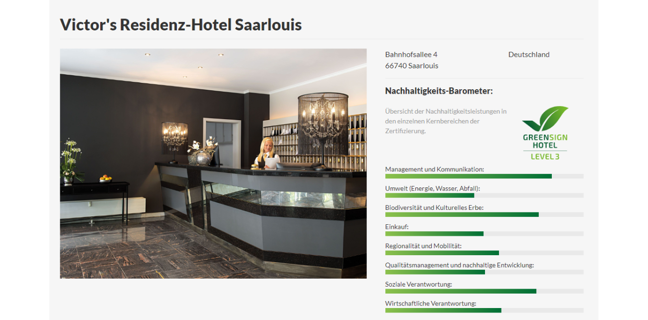 Victor's Residenz-Hotel Saarlouis
