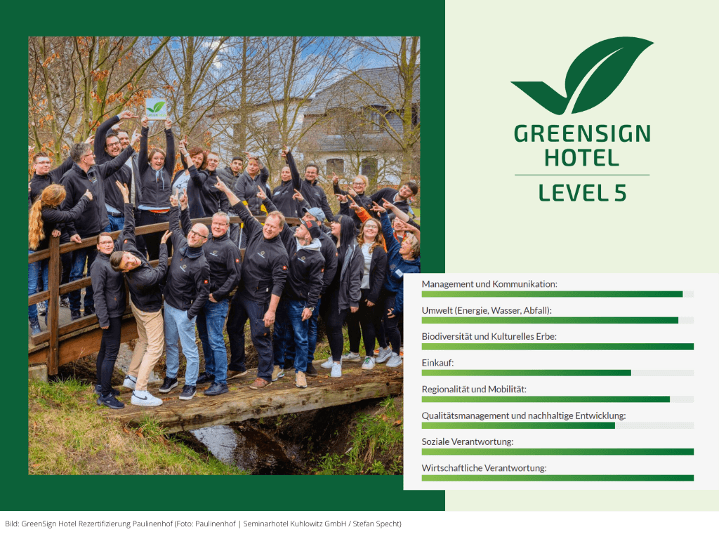 Vom guten Beispiel zur Spitzenleistung: Paulinenhof mit GreenSign Level 5 ausgezeichnet
