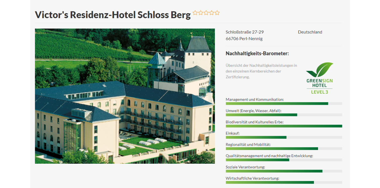 Victor's Residenz-Hotel Schloss Berg 
