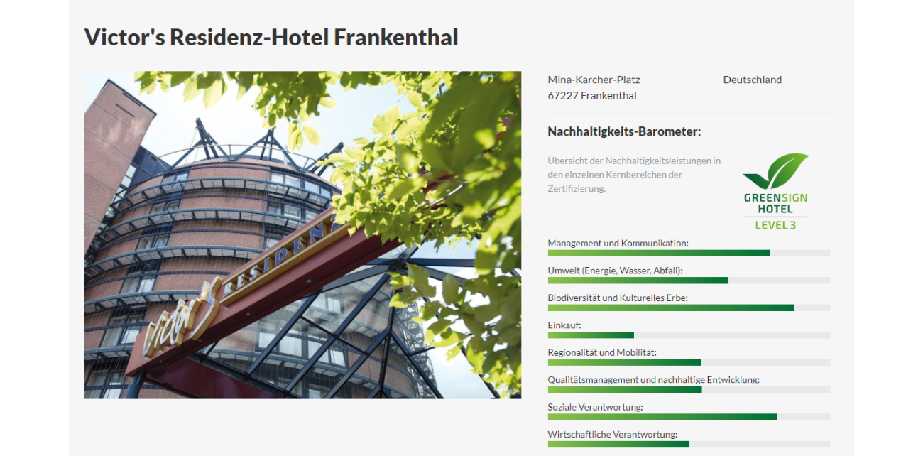 Victor's Residenz-Hotel Frankenthal
