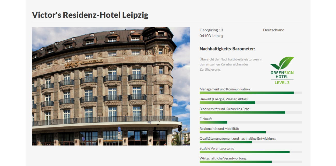 Victor's Residenz-Hotel Leipzig
