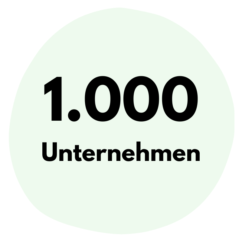 1000 Unternehmen GreenSign zertifiziert