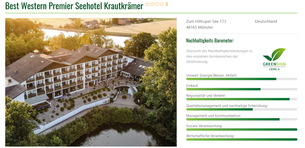 Nachhaltigkeitsbarometer Hotel Krautkrämer