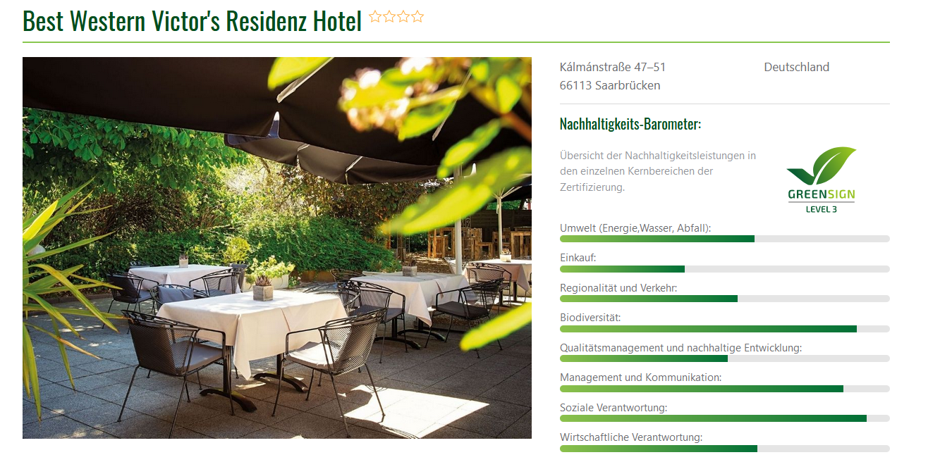 Nachhaltigkeitsbarometer Victors Residenz Hotel