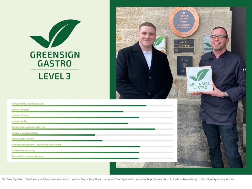 GreenSign Gastro Zertifizierung im Schlosshotel Blankenburg