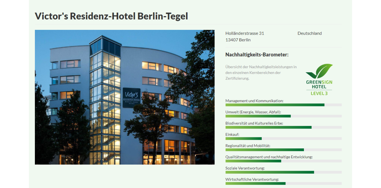 Victor's Residenz-Hotel Berlin-Tegel
