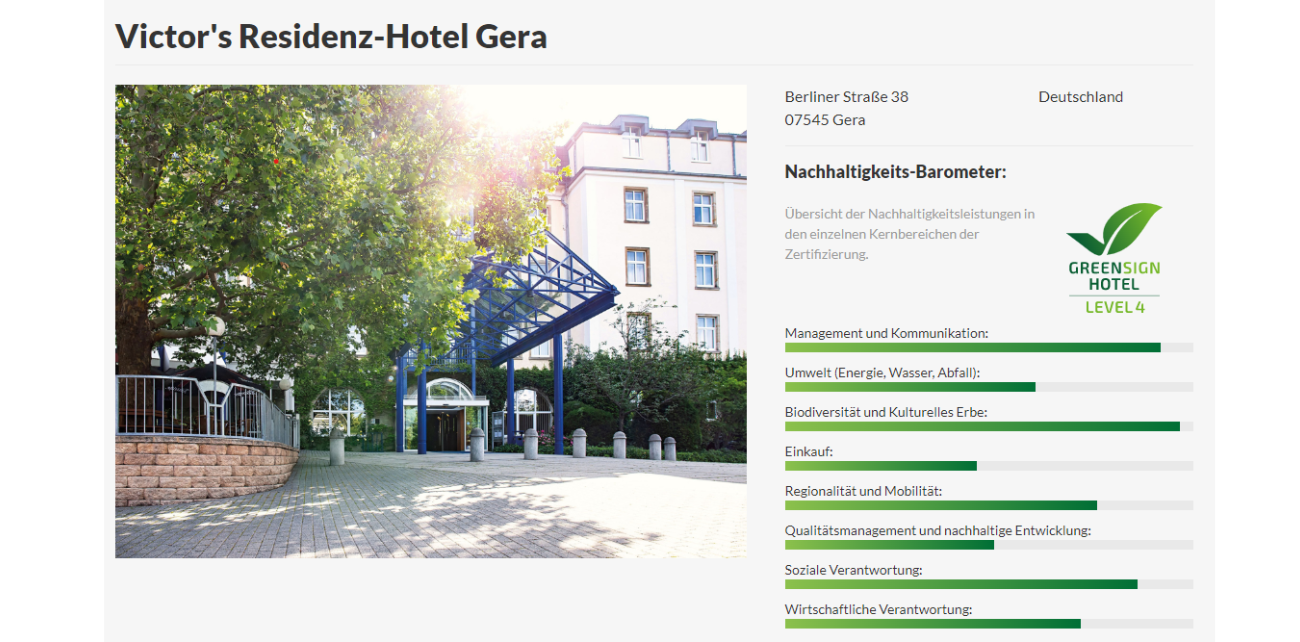 Victor's Residenz-Hotel Gera