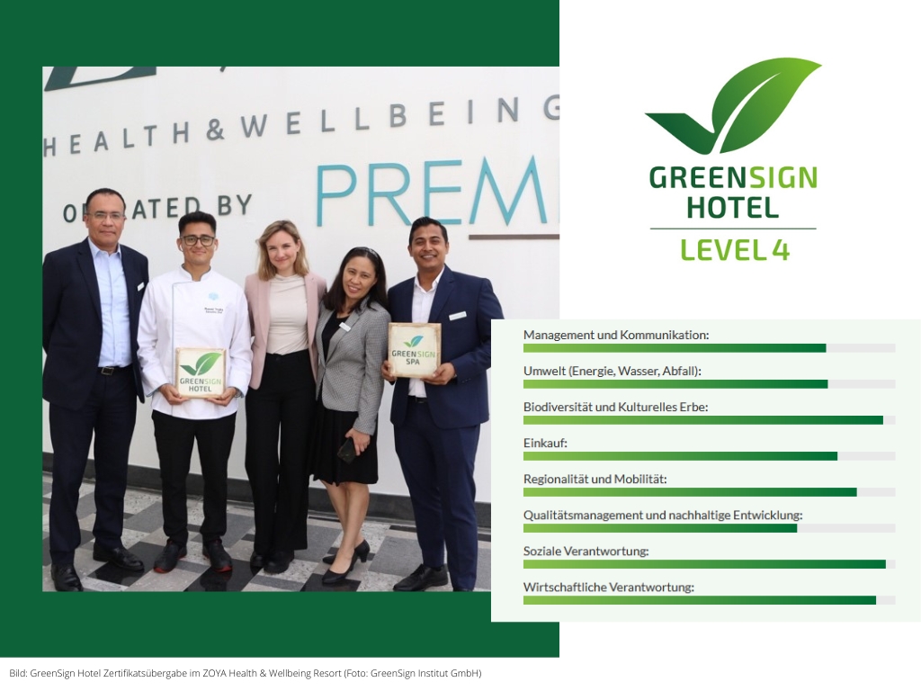 GreenSign Zertifikatsübergabe an das ZOYA Health & Wellbeing Resort 