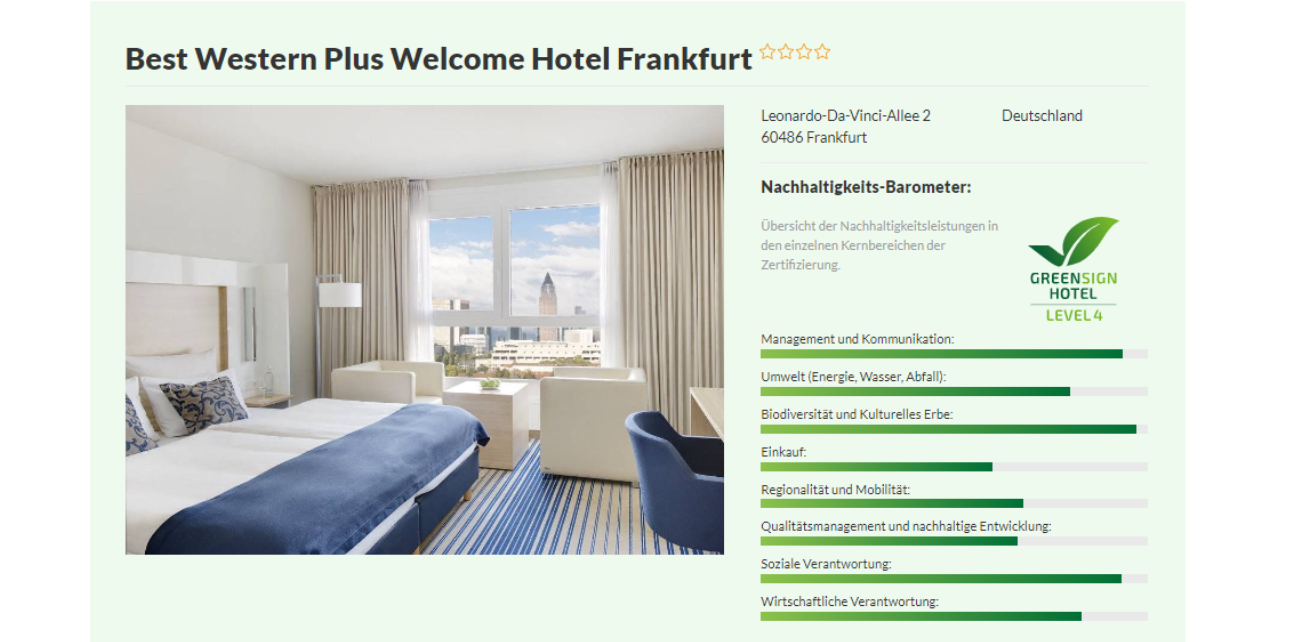 Best Western Welcome Hotel Frankfurt