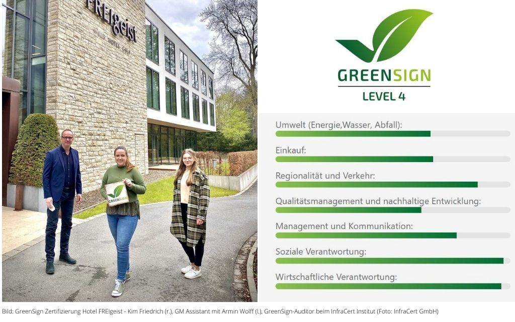 Freigeist Northeim GreenSign Zertifikatsuebergabe