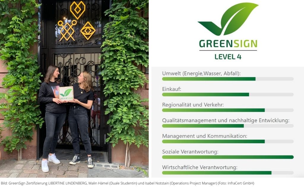 GreenSign LIBERTINE LINDENBERG