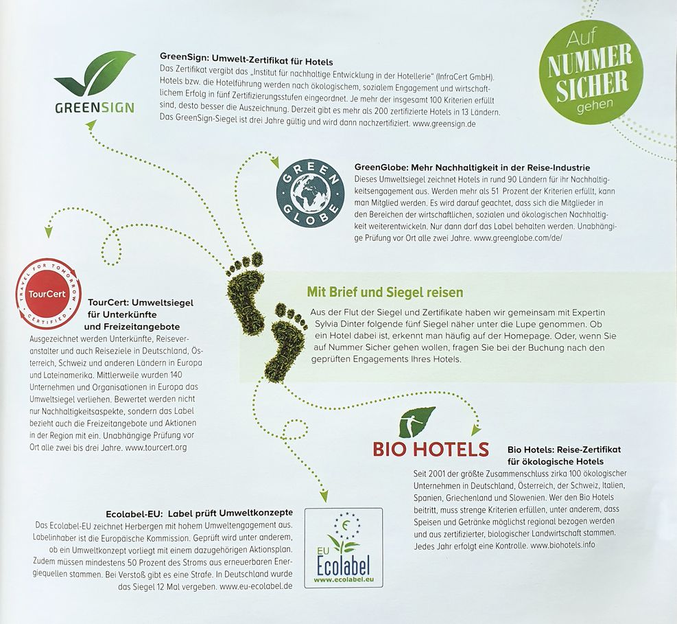 SPAinside Artikel Nachhaltigkeit SylviaDinter 2020 01 Seite2.pdf