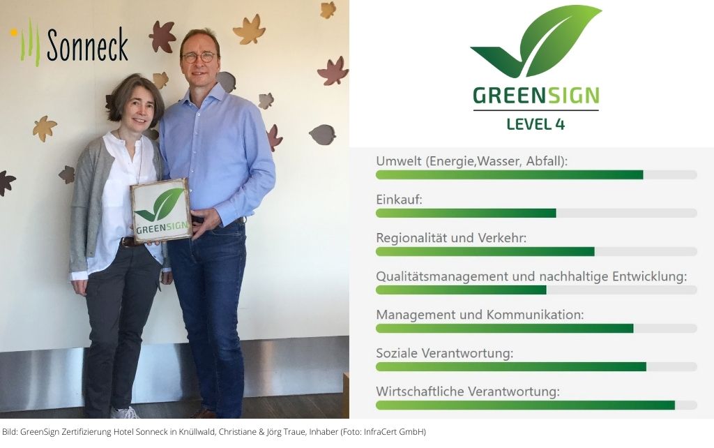 Sonneck GreenSign Zertifikatsuebergabe