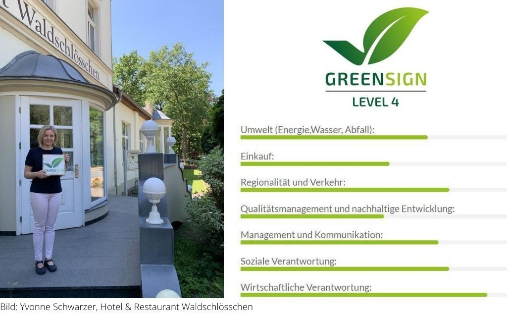 Zertifizierung GreenSign Waldschloesschen