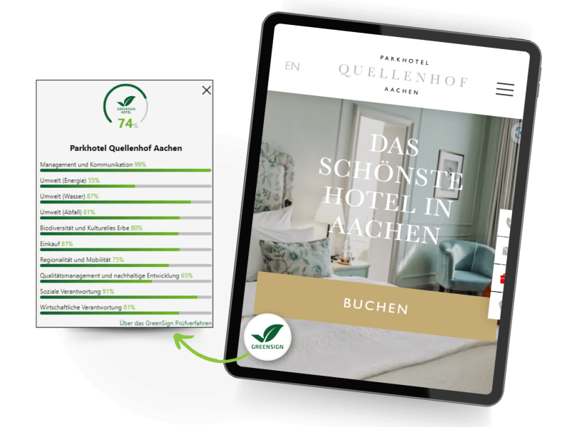 greensign widget